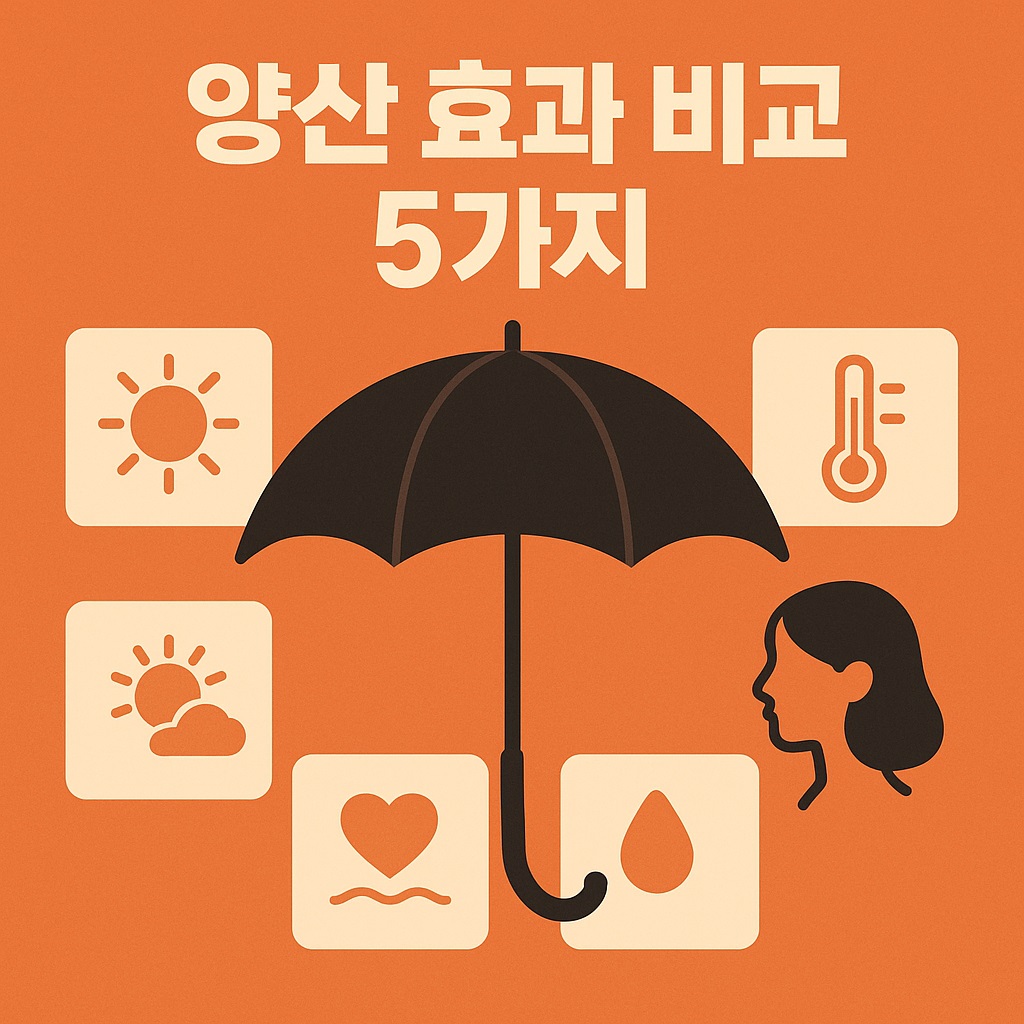 양산 효과
